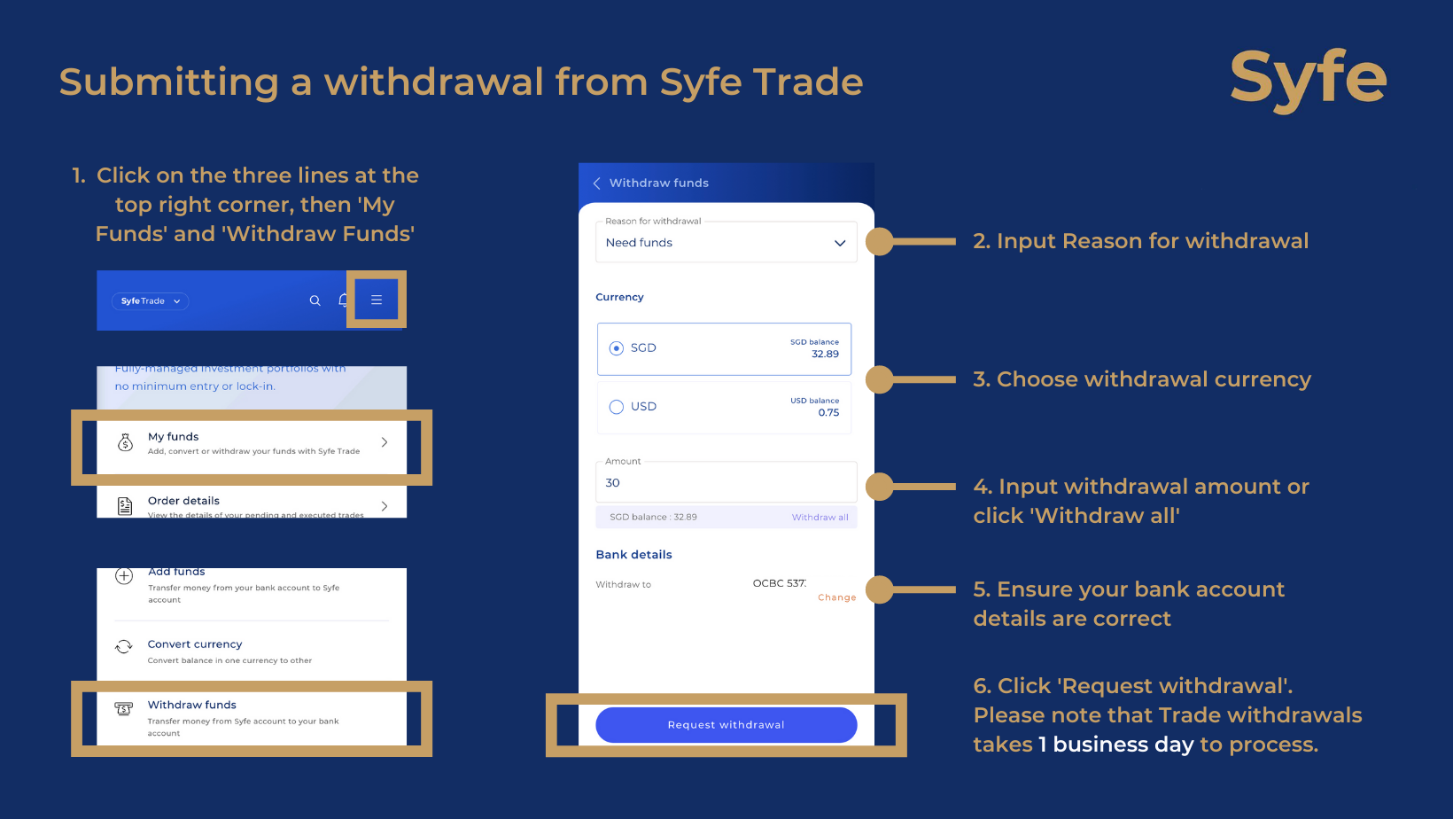 Submitting_a_withdrawal_from_Syfe_Trade.png
